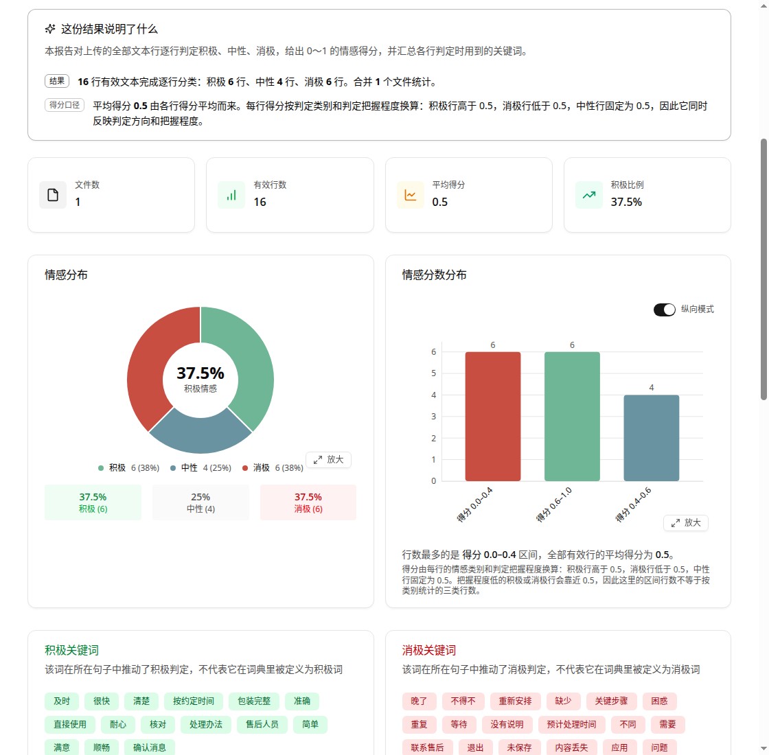 TATOOLS 使用教程配图