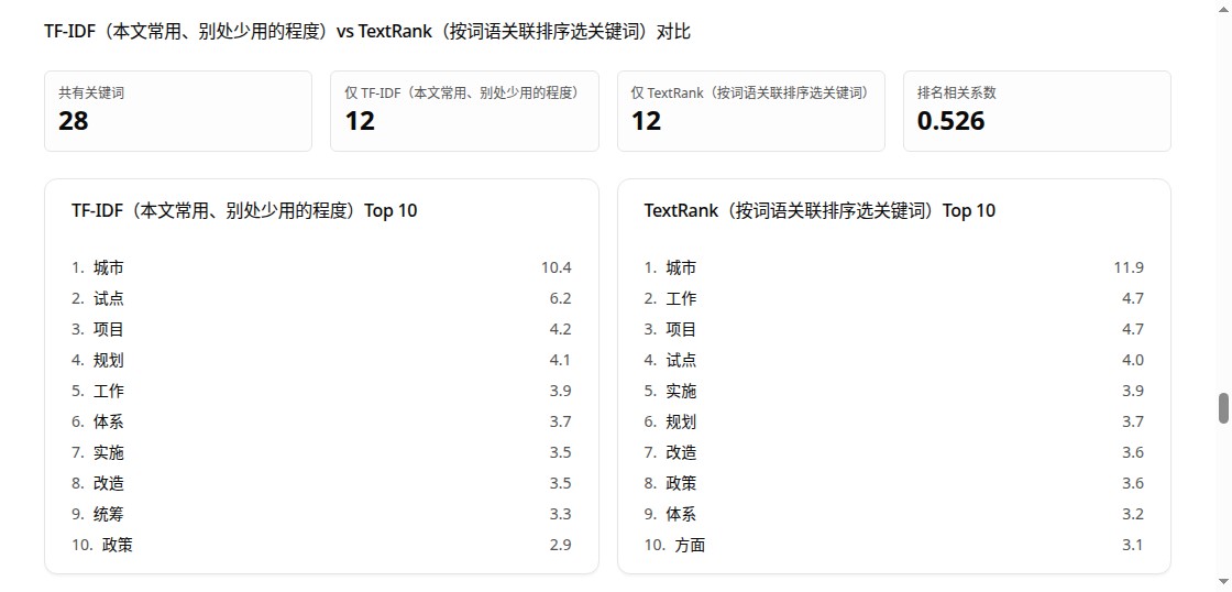 TATOOLS 使用教程配图