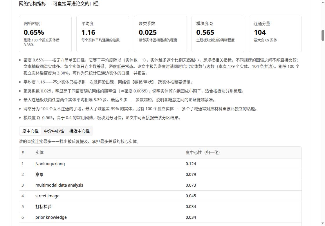 TATOOLS 使用教程配图