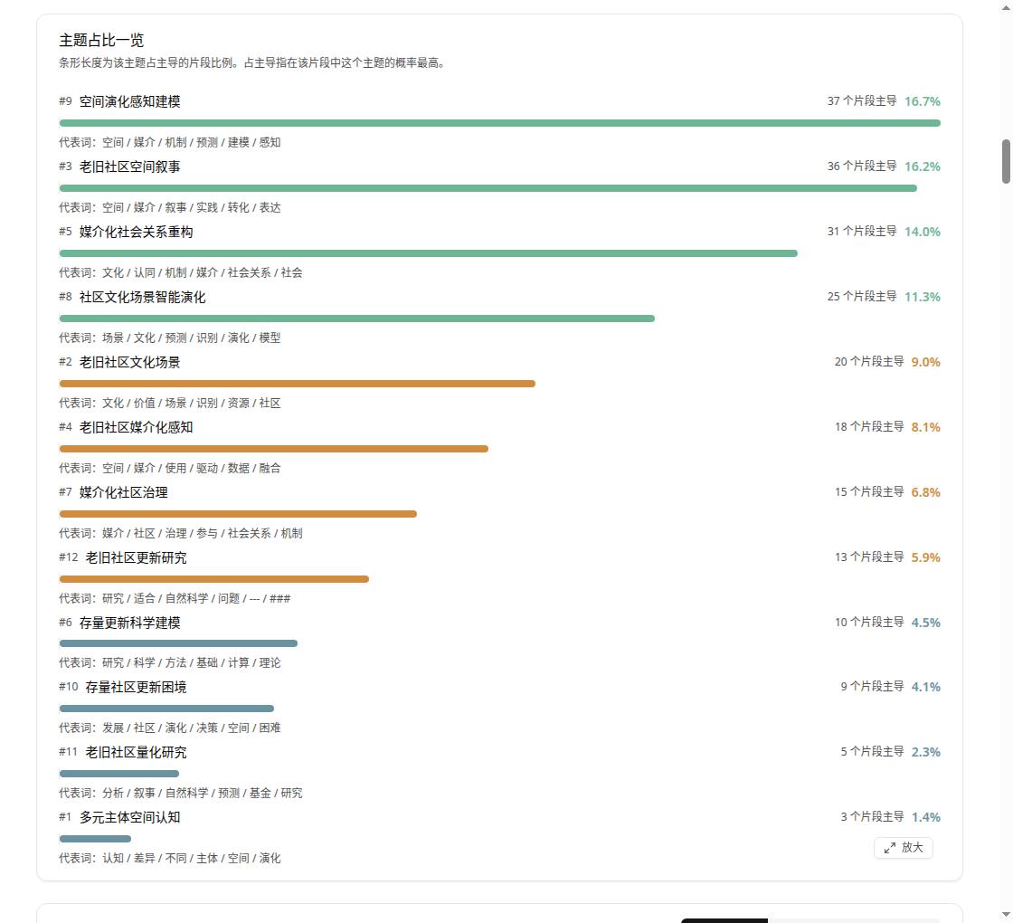 TATOOLS 使用教程配图