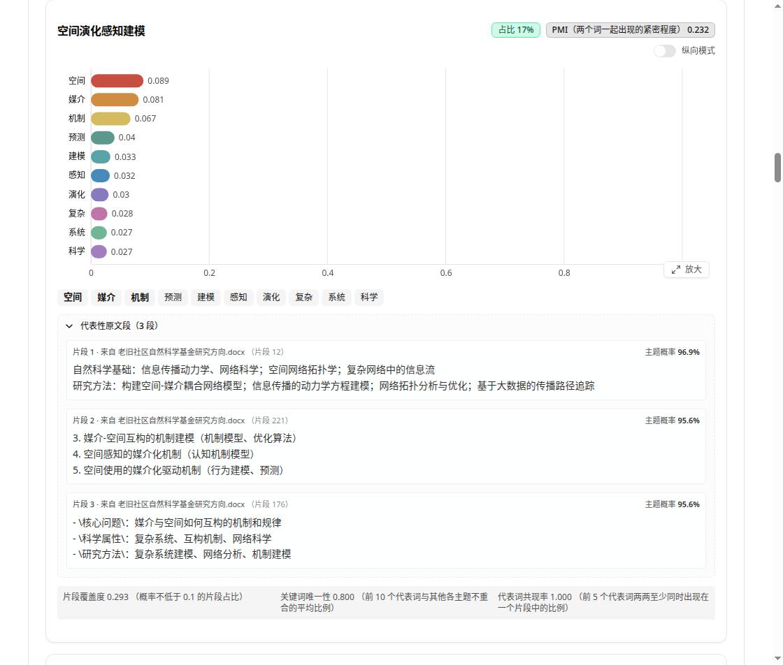 TATOOLS 使用教程配图