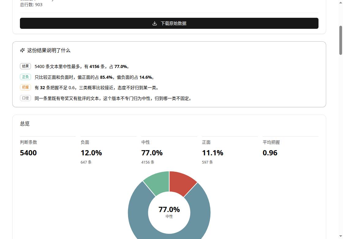 TATOOLS 使用教程配图