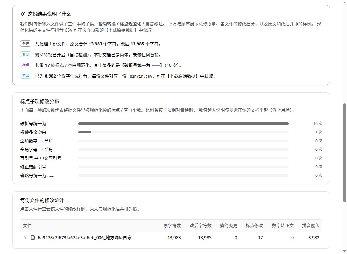 TATOOLS 使用教程配图