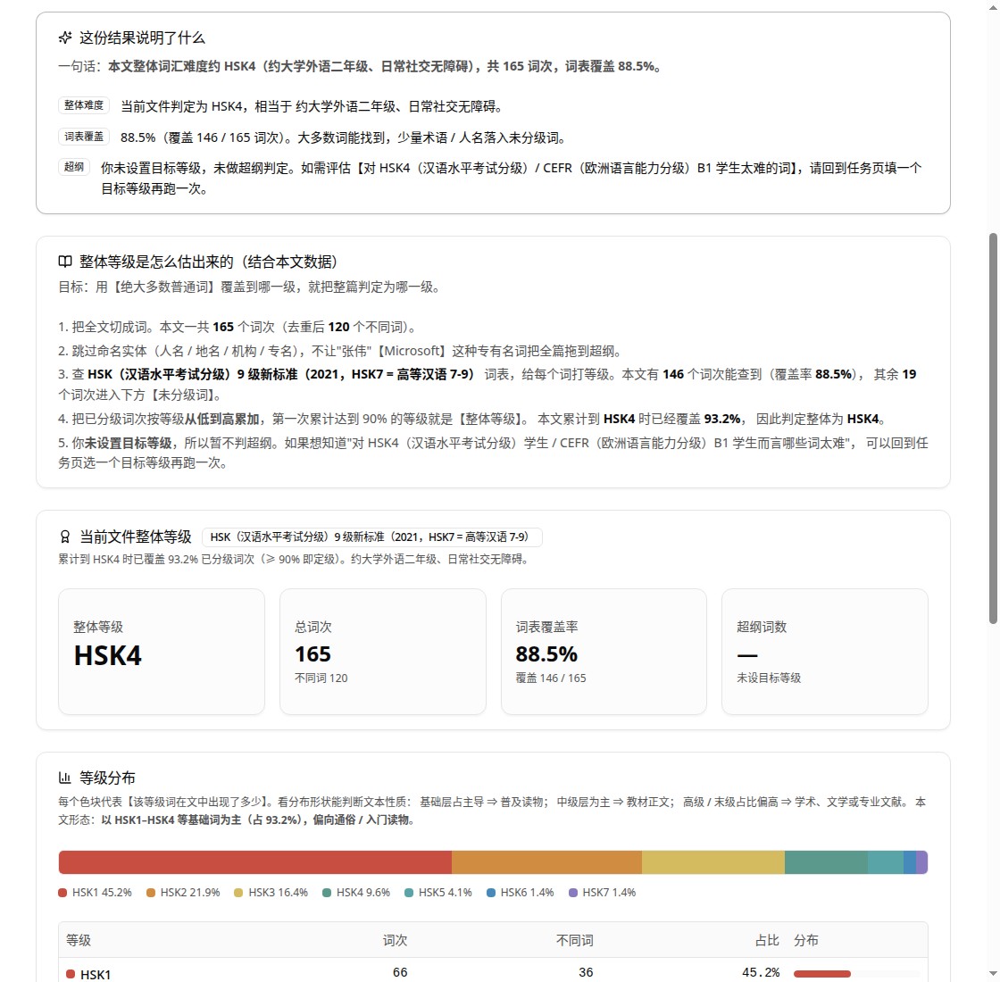 TATOOLS 使用教程配图